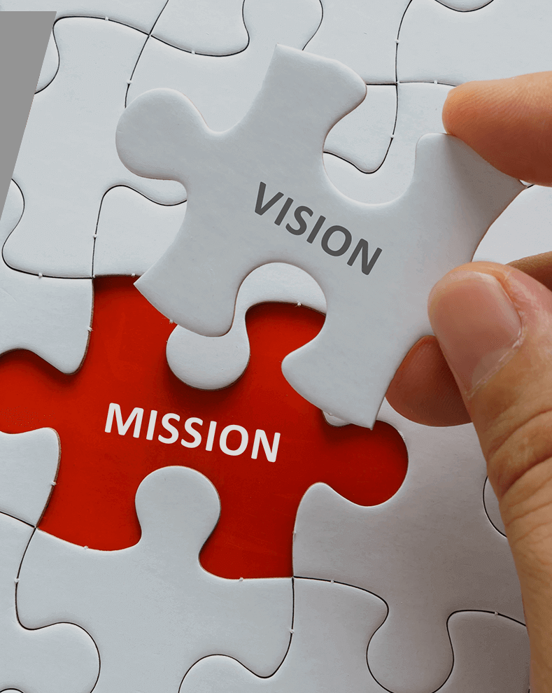 Gandhi Properties Real Estate Services